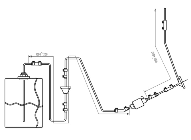 Fuel Delivery Diagram